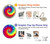 W2884 Tie Dye Swirl Color Hard Case and Leather Flip Case For Google Pixel 8 pro