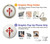 W3200 Order of Santiago Cross of Saint James Hard Case and Leather Flip Case For iPhone 15 Pro Max