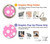 W3500 Pink Floral Pattern Hard Case and Leather Flip Case For Google Pixel 4