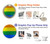 W2683 Rainbow LGBT Pride Flag Hard Case and Leather Flip Case For Samsung Galaxy M21