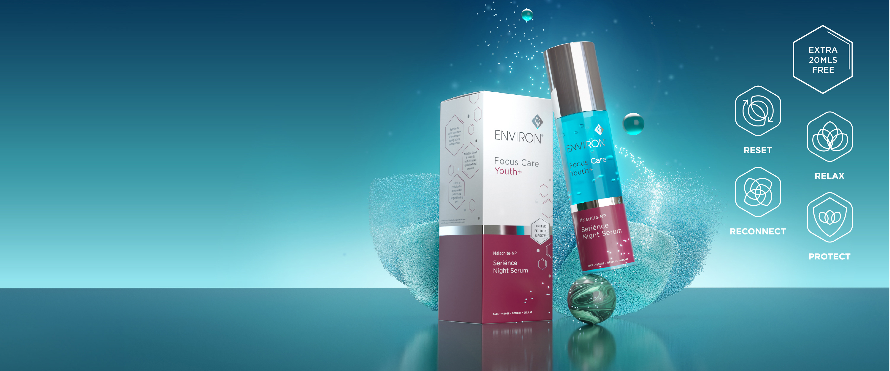 HYDRATED LOOKING SKIN KIT