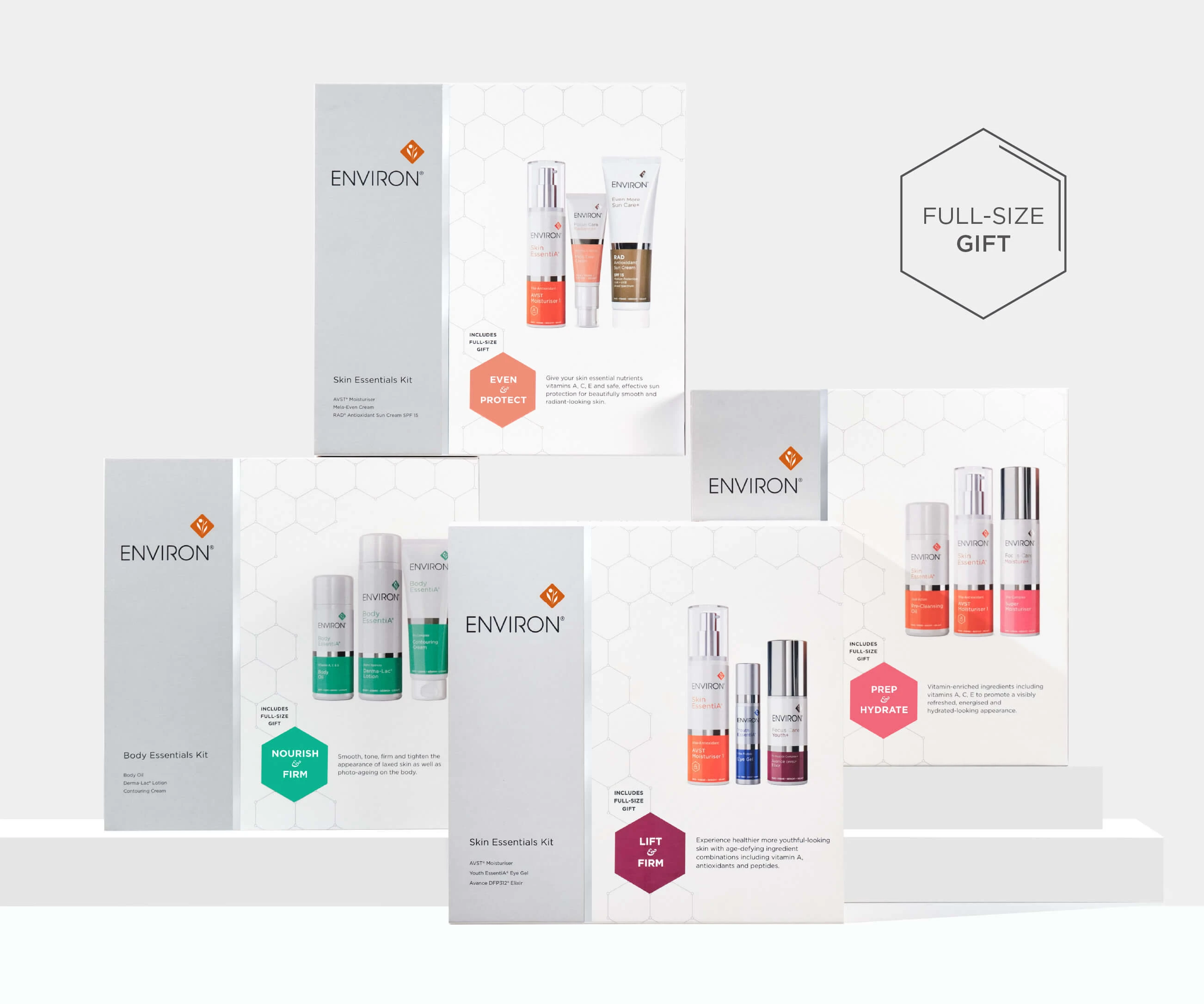 Skin Essentials Kits
