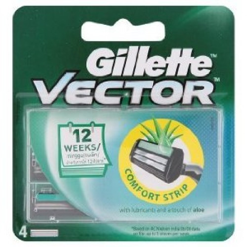 Gillette Contour Plus Refill Blade Cartridges (Fits All Atra Razors), 10 CT  - Nationwide Campus