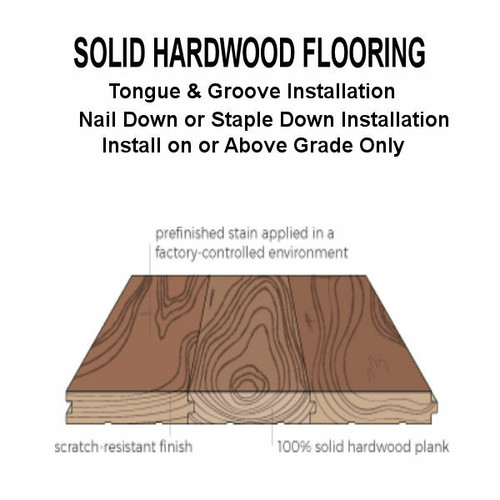 Mullican Blue Ridge Red Oak Natural 5" Wide 3/4" Solid Hardwood Flooring 20490 SQFT Price : 4.99