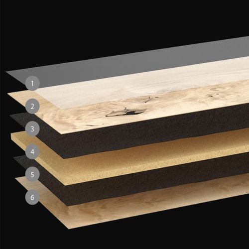 NeXGen Weatherproof Wood - Riverside Oak - 9" x 60" - 10mm Thick with Attached Pad NG61033 SQFT Price : 4.39