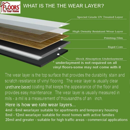 12 mil wear layer
