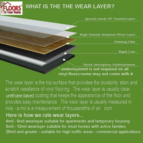 LOT PURCHASE - MODM Kolay - Columbia Oak -9"x48" Click Lock Waterproof Vinyl Plank Flooring with Attached Pad COLUM SQFT Price : .89