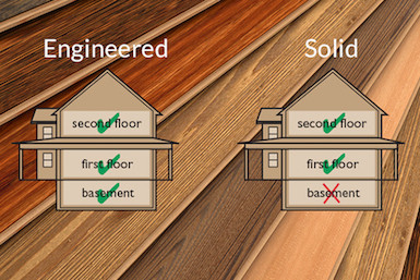 Mullican Hillshire Maple Bordeaux 3" Wide Engineered Hardwood Flooring 18161 - Sample