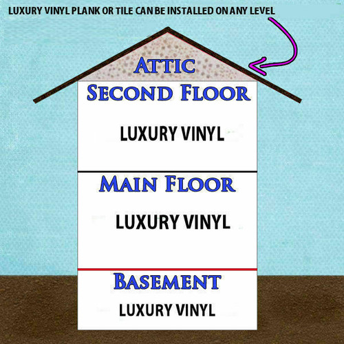 PRICE DROP ALERT - Toli Solid Vinyl Waterproof Flooring - Cedar Plank - 6" x 35" - Luxury Vinyl Plank 7871 - Sample