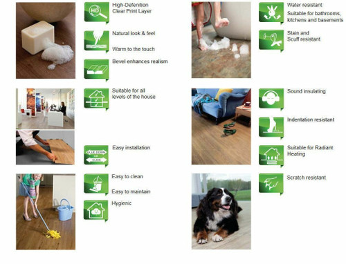 features and benefits of Luxury Vinyl Flooring