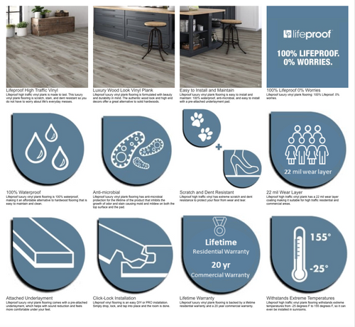 LIFEPROOF - Banff Gray Hickory - 7.13" x 48.03" Click Lock Waterproof Vinyl Plank Flooring BANFF SQFT Price : 3.19