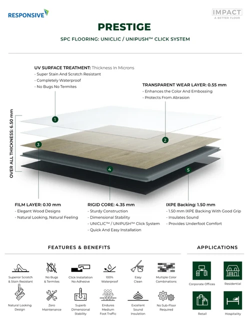 Prestige Impact Collection - Parkside SPC Rigid Core Waterproof Flooring 7" x 60" Waterproof Luxury Vinyl Plank Flooring with Attached Pad PARK