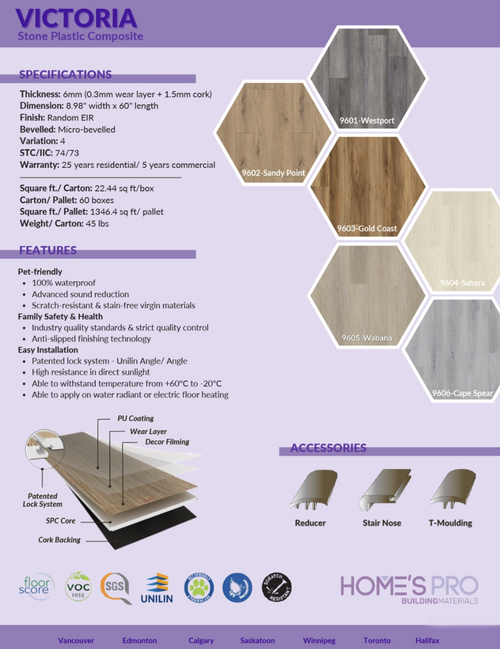 Major Brand Name Victoria Vinyl SPC - Cape Spear Waterproof Luxury Vinyl Plank 6mm 9" x 60"