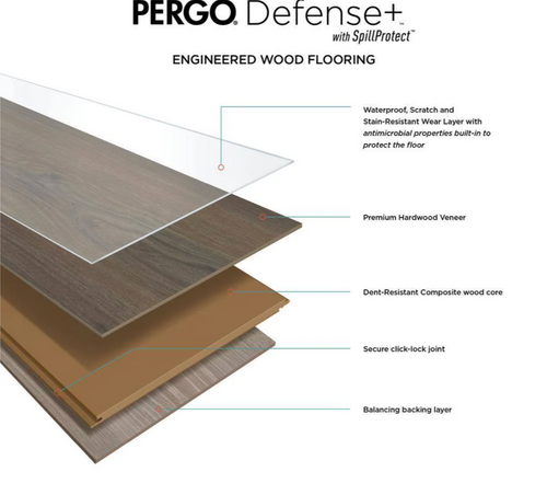 Pergo Defense+ Norwood Oak Click Together 7.5" Wide Engineered Hardwood