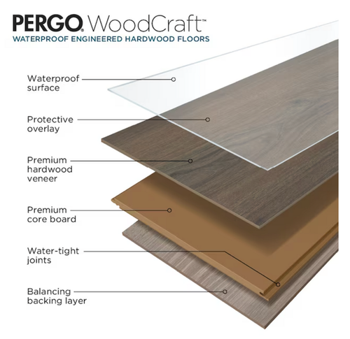 Pergo WoodCraft +WetProtect Worthen Oak 7.5" x 3/8" x 80" Wirebrushed Waterproof Engineered Hardwood