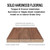 Mullican Blue Ridge Wirebrushed Oak Driftwood 5" Wide 3/4" Solid Hardwood Flooring 20428 SQFT Price : 5.39