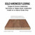 Mullican Artisian Wirebrushed Oak Tangier 5" Wide 3/4" Solid Hardwood Flooring 23229 SQFT Price : 4.49