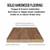 Mullican Muirfield Oak Saddle 5" Wide 3/4" Solid Hardwood Flooring 19916 SQFT Price : 4.99