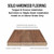 Mullican  Red Oak Natural 5" Wide 3/4" Solid Hardwood Flooring 19910 SQFT Price : 4.99