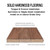 Tennessee Ridge Expresso Oak 2 1/4" Wide 3/4" Thick Solid Hardwood Flooring BEXP2 - Sample