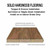SLIGHT FREIGHT DAMAGE - GREAT VALUE - Mullican Haverhill Oak 5" Wide 3/4" Solid Wirebrushed Hardwood Flooring 23228 - Sample