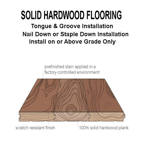 Mullican Blue Ridge Red Oak Antique Gunstock 5" Wide 3/4" Solid Hardwood Flooring 20491 SQFT Price : 4.99