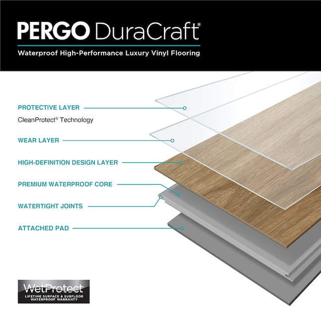 Pergo - Rome Marble Rigid Core 12" x 24" Waterproof Vinyl Plank with Attached Pad 67404-112 SQFT Price : 3.39