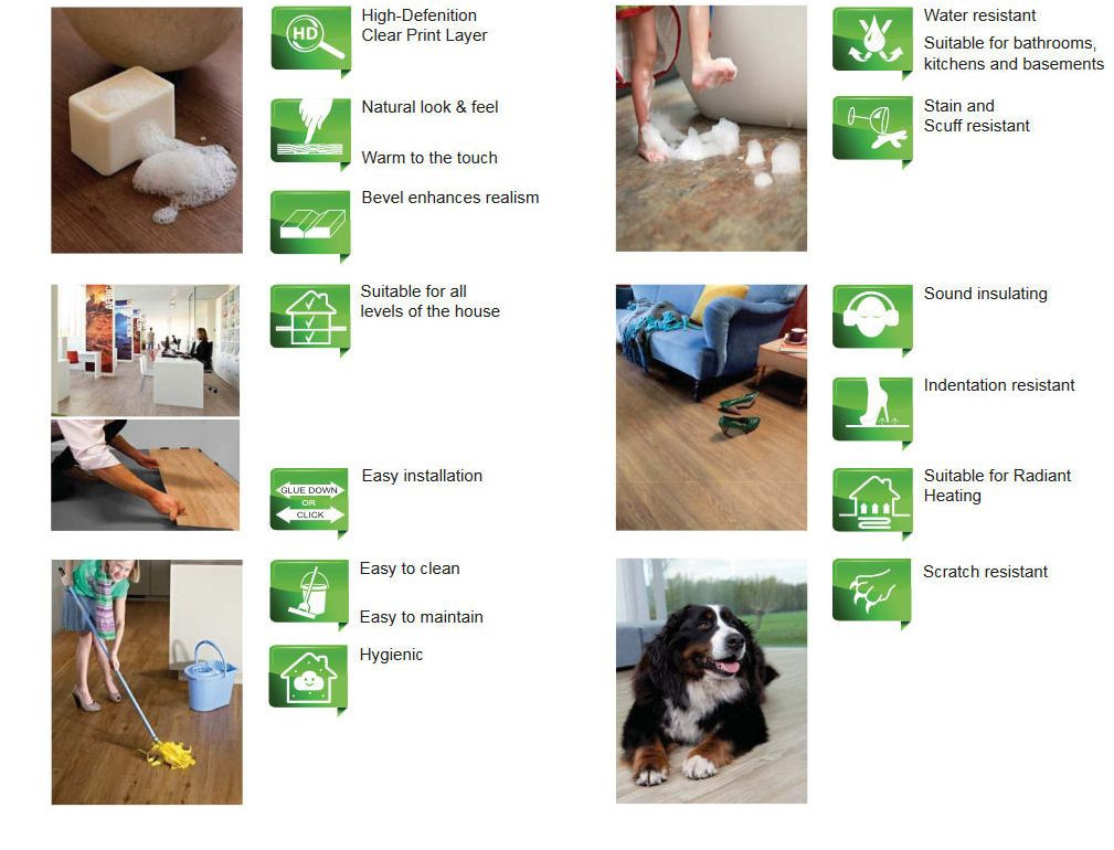 MOVING SALE - Zodiac Collection - Pisces Oak - 5.75" x 47.75" Waterproof Luxury Vinyl Rigid Plank Flooring with Attached Pad PISCES