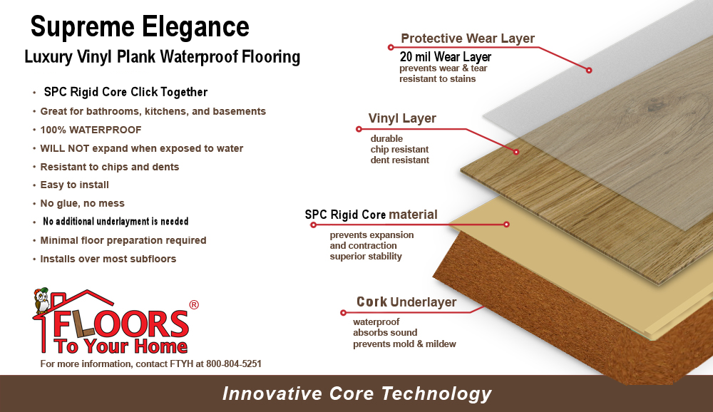 Supreme Elegance Rigid Core - Cascade Oak - 7" x 48" Waterproof Luxury Vinyl Plank 120 - Sample