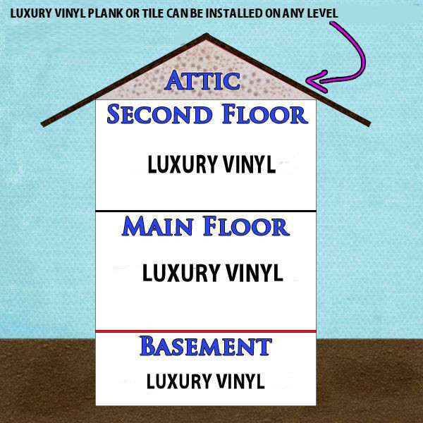 Master Design Yukon Collection Aspen Hickory Rigid Core Waterproof Flooring 9" x 60" Waterproof Luxury Vinyl Plank Flooring DE0164 - Sample