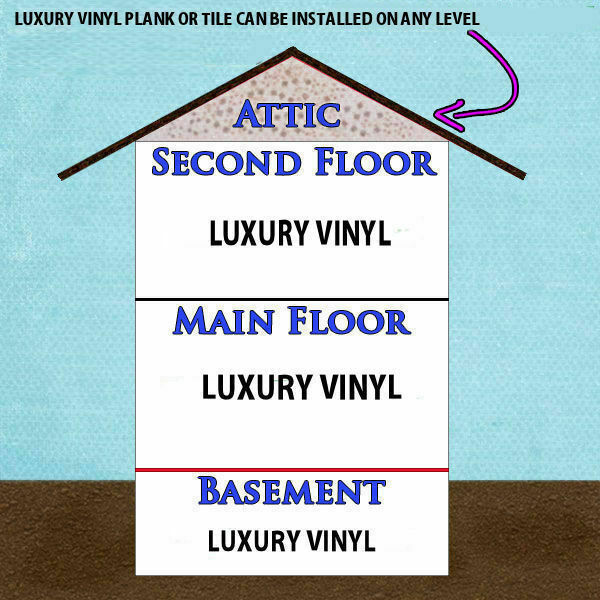 Mannington Spacia First 20 - Quill Sable 6" x 36" - Glue Down Waterproof Luxury Vinyl Plank 440616 - Sample