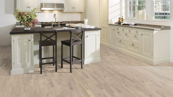 SUPER PREMIUM QUALITY - Kahrs Hardwood Beyond Retro Collection - Loft White Strip - 7-7/8" x 95-3/8" x 5/8" - Engineered Click Together Hardwood LOFT SQFT Price : 3.89