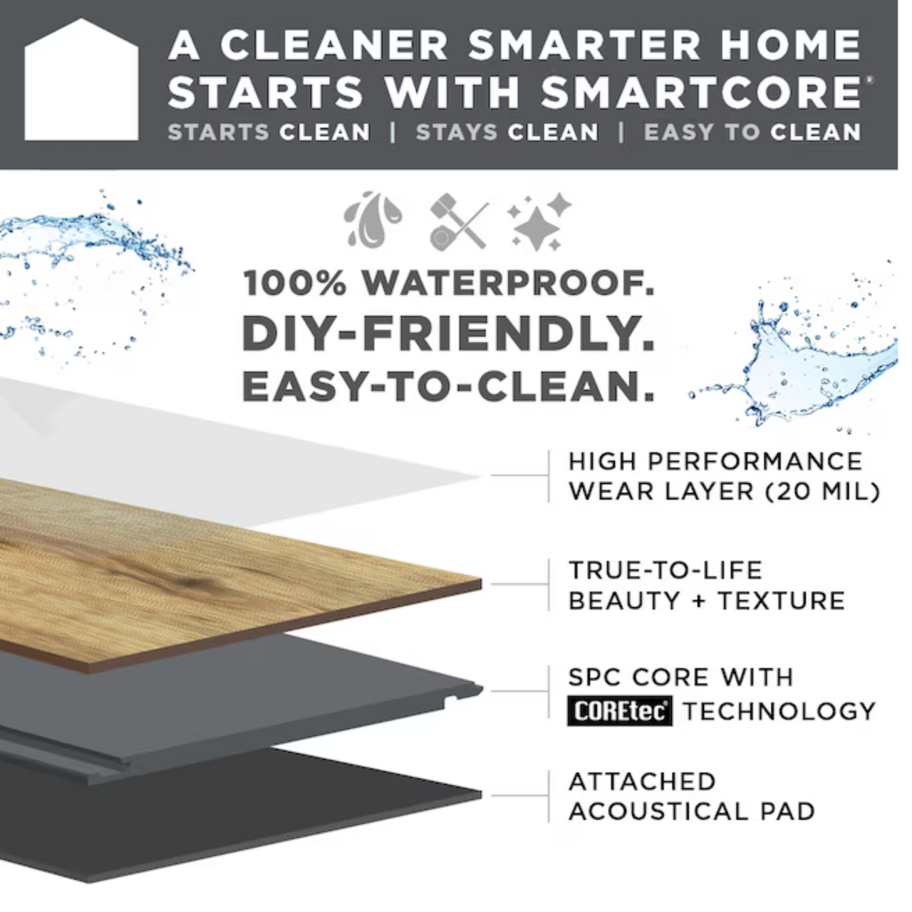 Premium Quality Major Brand Name - Andes Greystone - Waterproof Luxury Vinyl Tile 12" x 24" V197905156 - Sample