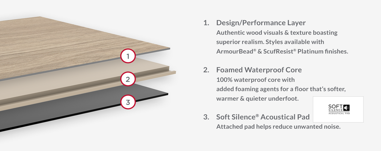 Shaw Floorte Elite Prodigy HDR MXL Series - Brown Oak - 9" x 86"/53"/33" Luxury Vinyl Plank with Attached Pad 07250