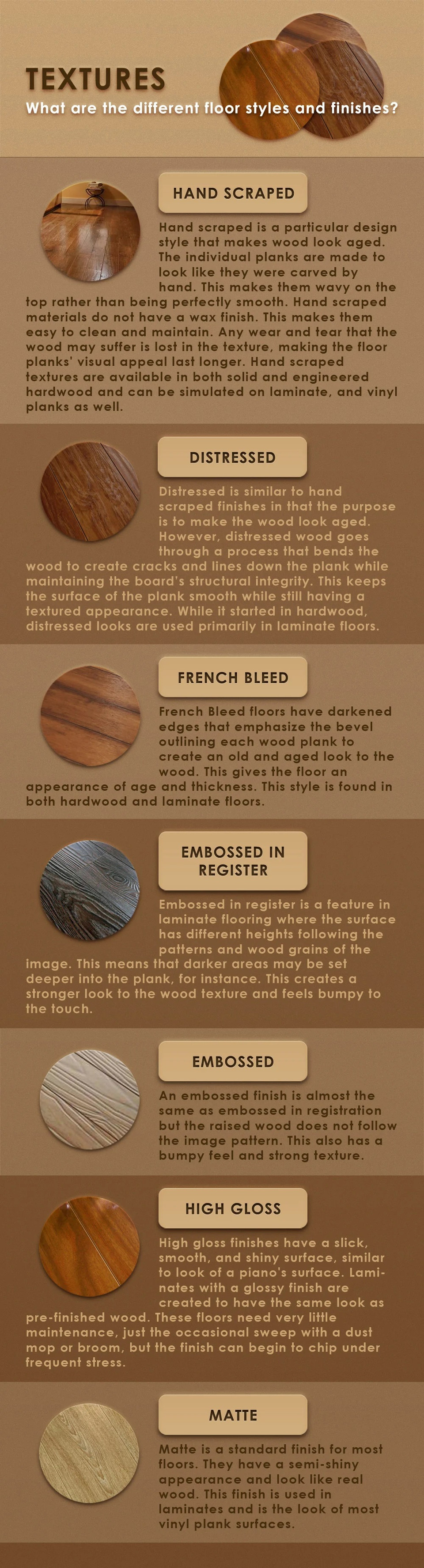 Different Floor Surface Textures Infographic - Floors To Your Home