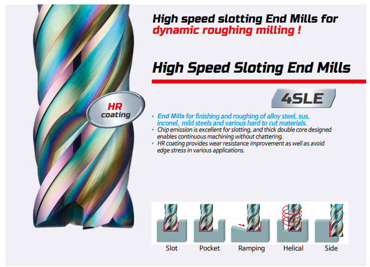 20mm 4 Flute High Speed Slotting End Mills for SUS Trucut Tools