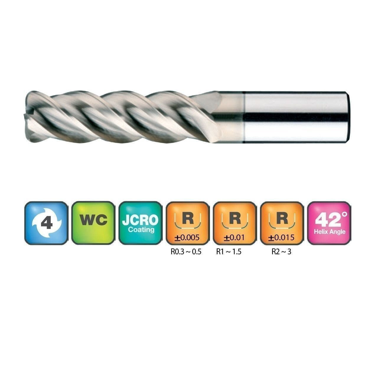 14 X R2 4 Flute Long Corner Radius End Mills for Stainless Steel ...