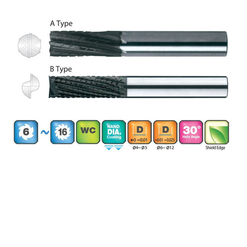 2mm 6 Flutes Type B Router for Composite