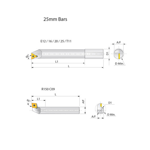 25mm - Axial / Radial Boring Bars