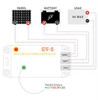 GV-5 | 65W 5A Genasun MPPT Solar Charge Controller - Pb - Diagram