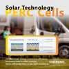 Exotronic 120W Horizon Fixed Solar Panel - G12 Mono-PERC Cells - Black Frame