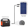 Portable Power Station Solar Charging Adapter Cable Lead 14AWG, MC-4 to DC5521, DC3.5X1.35mm, DC5.5X2.5mm, and DC8mm Adapters