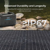 Renogy 400W Compact Mono Perc Portable Solar Panel
