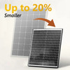 Exotronic 250W Fusion Fixed Solar Panel | Shade Resistant