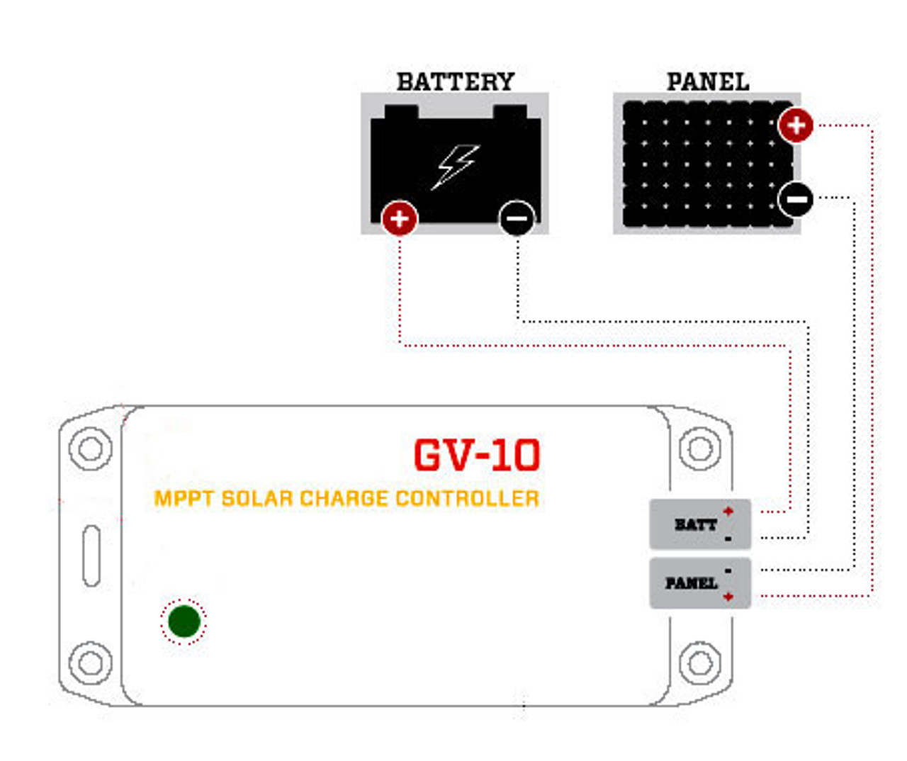 GV-10 | 140W 10.5A Genasun MPPT Solar Charge Controller - Pb - Diagram