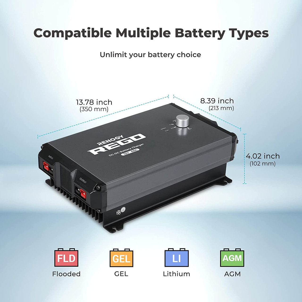 Renogy REGO 12V 60A  DC to DC Battery Charger - Bidirectional Charging - Bluetooth