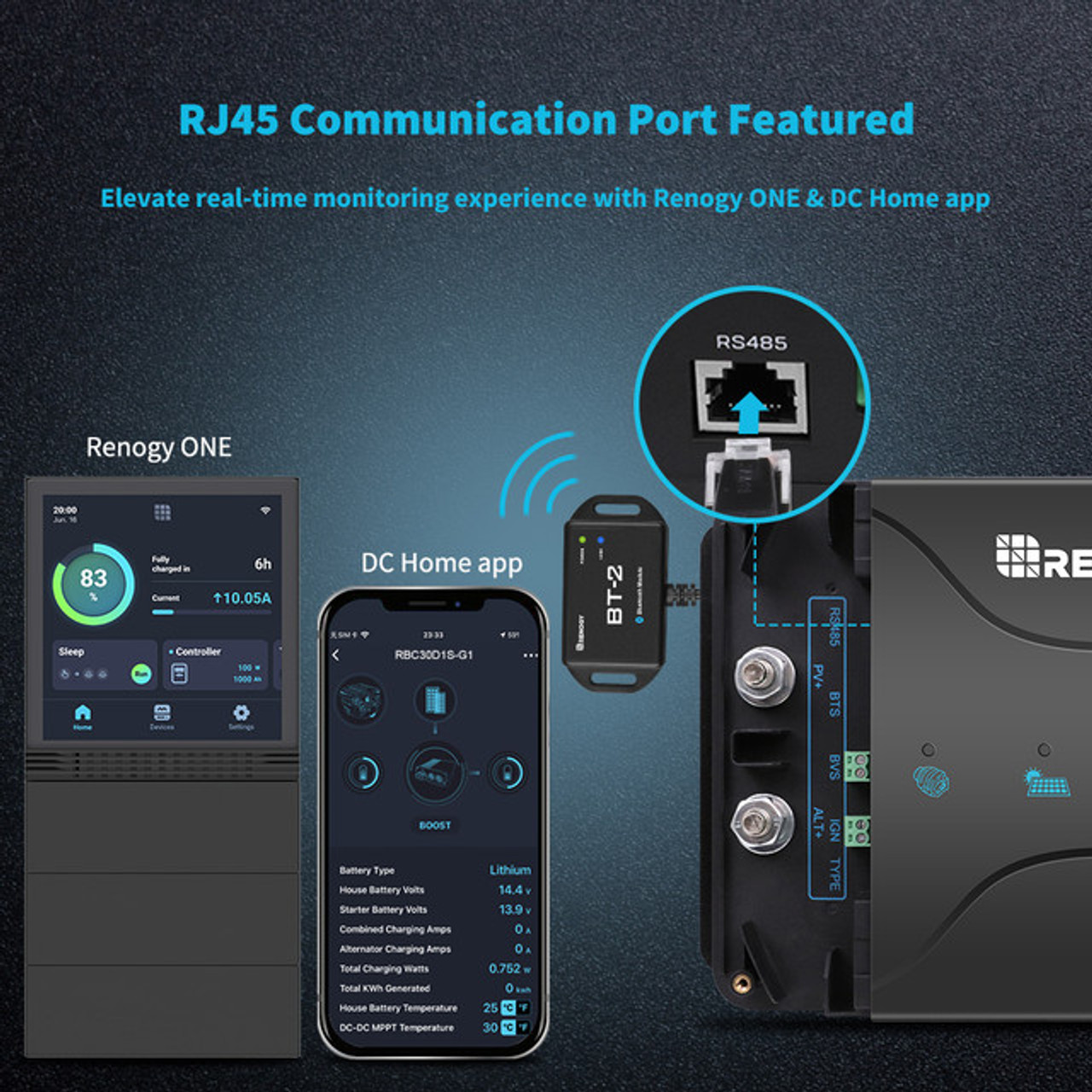 Renogy DCC50S 12V 50A Dual Input DC to DC Battery Charger with MPPT + BT-2 Bluetooth Module