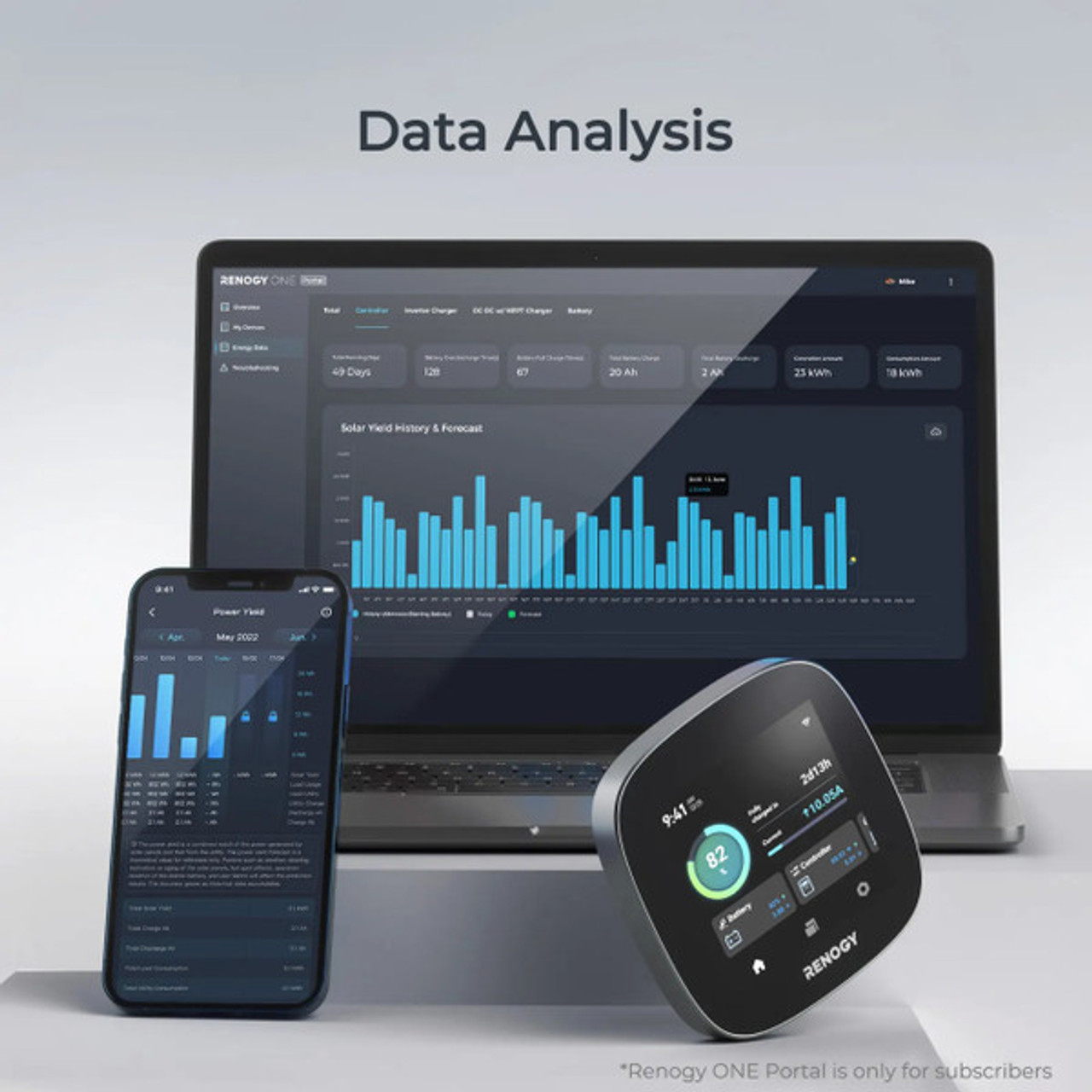 Renogy ONE Core Smart Monitor