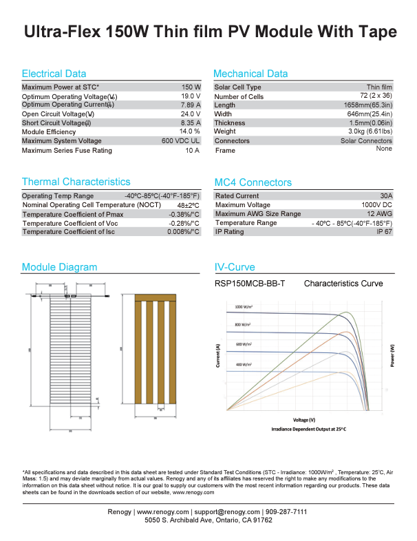 cigs-specs1.png