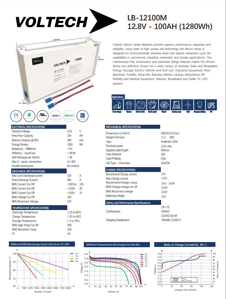 spec-sheet-100ah-slimline1.png